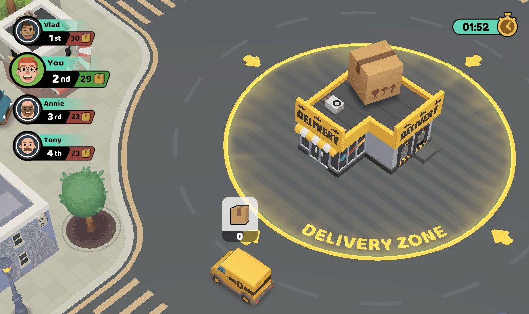 Top-down city block: a yellow delivery van heads for the glowing Delivery Zone around a depot, a four-player leaderboard on the left and a round timer top right